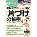  чистый ..~....[ одна сторона ..]. секрет PHP...la Koo .Special Book/[PHP...la Koo .] редактирование часть [ сборник ]