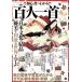  начинающий тоже понимать карты Hyakunin Isshu носитель информации ksMOOK424/ литература * эссе * поэзия сборник 