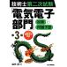  технология . второй следующий экзамен [ электрический электронный группа ] меры . проблема ожидания no. 3 версия / Fukuda .[ работа ]
