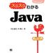 slasla понимать Java/ средний ...,. полный .[ работа ]