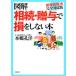  иллюстрация ..*..... не делать книга@ новый .. налог закон совершенно соответствует версия /книга@...[ работа ]