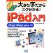  большой знак поэтому sg понимать!iPad введение iPad/iPad mini соответствует в дальнейшем начало . человек. simple книга@/......