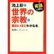  английский язык . читать Ikegami .. мир. религия . поверхность белый примерно понимать книга@/ Ikegami .[ работа ], свечение Pal [ на английском языке письменный перевод ]