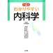 wa. задний .. внутренние болезни no. 4 версия /... Хара ( автор ), Adachi . один ( автор ), Okazaki мир один ( автор 