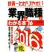  мир один .. задний .. промышленные круги . работа вид . понимать книга@(*16)/inou( автор )