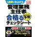  управление бизнес .. человек выходить .. ожидания соответствие требованиям . контрольный лист (2014 года выпуск )/TAC управление бизнес .. человек курс ( автор )