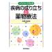  иллюстрации . смотреть . болезнь. ..... фармакотерапии / Ono храм ..( сборник человек )