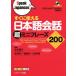  сразу можно использовать японский язык разговор супер Mini fre-z200 Speak Japanese!/ лес книга@..( автор ), высота . более того .(