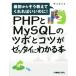 PHP.MySQL. tsubo.kotsu.ze Thai . понимать книга@ самый первый из похоже объяснить ....... .!/ ширина гора . большой ( автор )