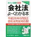  карман иллюстрация новейший фирма закон ..~. понимать книга@( эпоха Heisei 26 год 6 месяц модифицировано правильный фирма закон совершенно соответствует версия )/. глициния .