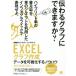 EXCEL graph изготовление 2013/2010/2007 соответствует данные . возможно .. делать ноу-хау biji tech BUSINESS TECHNIQUE/. склон Kiyoshi .(