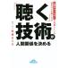 [ listen ] technology . human relation . decision .. mentality kaun cellar . practice make, partner. heart . open method Nagaoka library | Miyagi ...( author )