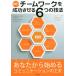  учитель. команда Work . успех побудить совершить 6.. техника вы из начало . коммуникация. изобретательность / шпаклевка .* Lee ( автор ),