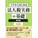 ichi from start . juridical person tax business practice. base modified . version |.. hero ( author )