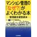  apartment house control. [ why?]. good understand book@ control collection . management reader | Japan housing control collection .... apartment house control synthesis research place ( author )