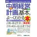  иллюстрация введение бизнес новейший средний период управление план. основы ..~. понимать книга@ no. 2 версия план .. до. процесс . совершенно иллюстрация 