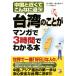  Taiwan. ... manga (манга) .3 час . понимать книга@ASUKA BUSINESS/ запад река . глава ( автор ), ширина гора . Хара ( автор )
