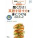 CD книжка слушать только! английский язык . рассказ . сила ... присоединение . повседневный разговор сборник as com английский язык тормозные колодки серии /teibido*se in 