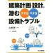  строительство план * проект ...*masaka*mataka~. оборудование проблема / Yamamoto ..( автор ),... мужчина 