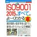  иллюстрация введение бизнес новейший ISO9001 2015. все ..~. понимать книга@ качество management система. международный стандарт /