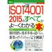  иллюстрация введение бизнес новейший ISO14001 2015. все ..~. понимать книга@How-nual/ удар река мир мужчина ( автор )