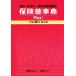  гарантия лекарство лексика Plus+( эпоха Heisei 28 год 4 месяц версия )/ лекарство индустрия изучение ( сборник человек )