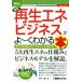  иллюстрация введение бизнес новейший воспроизведение ene бизнес ..~. понимать книга@ электроэнергия маленький продажа свободный .. бизнес Chance ....!