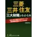  Mitsubishi * три .* Sumitomo [ три большой состояние .]. понимать книга@.. сырой ... библиотека / состояние . изучение .( автор )