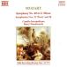[ зарубежная запись ]Symphonies Nos.40,28&amp;31/ Bally *wa-zwa-s,mo-tsaruto, Capella * Ist ro поли ta-na