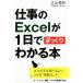  работа. Excel.1 день ..... понимать книга@ кошка. рука ......,3.. [ автоматизированный ]. наука *a