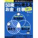 50 лет из мысль . деньги . работа (2017) Nikkei Mucc Nikkei багажник журнал / Nikkei HR
