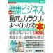  иллюстрация введение промышленные круги изучение новейший здоровье бизнес. перемещение направление . механизм ..~. понимать книга@ no. 2 версия промышленные круги человек, устройство на работу, вращение 