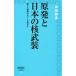 . departure . Japan. .. оборудование .. сила проект. tab-. Akira .. поэзия . фирма новая книга / Takeda ..( автор )