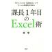  урок длина 1 год глаз. Excel. management .[. комплект ..] делать команда. производство .. повышать /..( автор )
