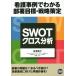 SWOT Cross анализ уход пример . понимать часть . глаз .* стратегия ../ глубокий . super .[ работа ]