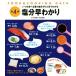  salt minute .... no. 4 version FOOD & COOKING DATA| woman nutrition university publish part ( compilation person )
