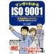  manga (манга) . понимать ISO9001 [ мир стандарт. качество ]. клиент. ожидать . отвечающий ../ песок река Kiyoshi .( автор )
