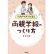  Watanabe большой chi тип! обе родители . класс. создание person / Watanabe большой земля ( автор )