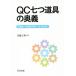 QC 7 . инструмент. внутри . управление человек * инженер . используя . баклажан поэтому ./ дешево глициния ..( автор )