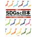  вся страна данные SDGs. Япония .. брать . осталось .. нет поэтому. человек. безопасность гарантия палец ./ высота .. самец ( автор ),[ человек. дешево 