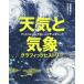  погода . метеорологические явления графика hi -тактный Lee / Andrew *reb gold ( автор ), Lisa * механизм Lee ( автор ),