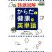  язык источник иллюстрация из .. здоровье. английское слово / Shimizu . 2 ( автор ),...., Maruyama . 2 .