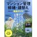  многоквартирный дом управление ремонт *. изменение тщательный гид (2020 год версия ) управление комплект .... требующийся предотвращение бедствий меры -? Nikkei MO