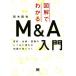  иллюстрация . понимать M&amp;A введение покупка .*..* сотрудничество. .... текущий. знания ...../ багряник японский дерево лен .( автор )