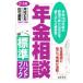  год золотой консультации стандарт рука книжка 21. версия /.. крепкий ( автор ), Satake . мужчина ( автор )
