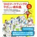SNS маркетинг. .... учебник. модифицировано .3 версия Facebook*Twitter*Instagram соединение .bijine