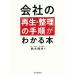  фирменный воспроизведение * регулировка. порядок . понимать книга@/ Suzuki ..( автор )