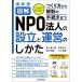  иллюстрация NPO юридическое лицо. создание . управление. только . новейший версия это если понимать! создание person из ... процедура до /. входить . один .
