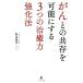 .... вместе .. возможность . делать 3.. .. сила усиленный закон /.книга@..( автор )