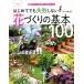  впервые . тоже недостаточность не делать цветок .... основы 100 модифицировано . версия садоводство начинающий . обязательно ..... барабан . практическое использование No.1 серии 